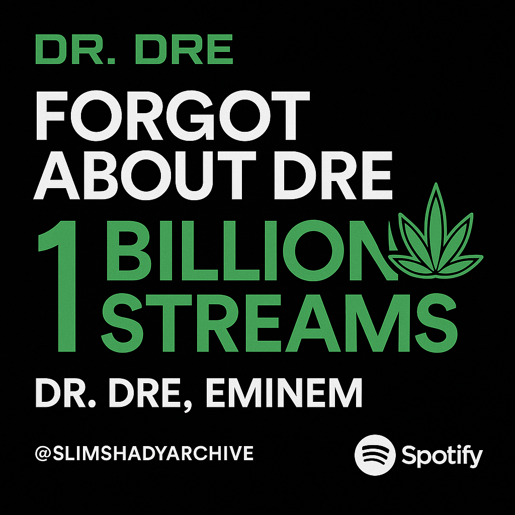 Forgot About Dre Hits 1 Billion Streams: The Anthem That Refused to Be Forgotten
